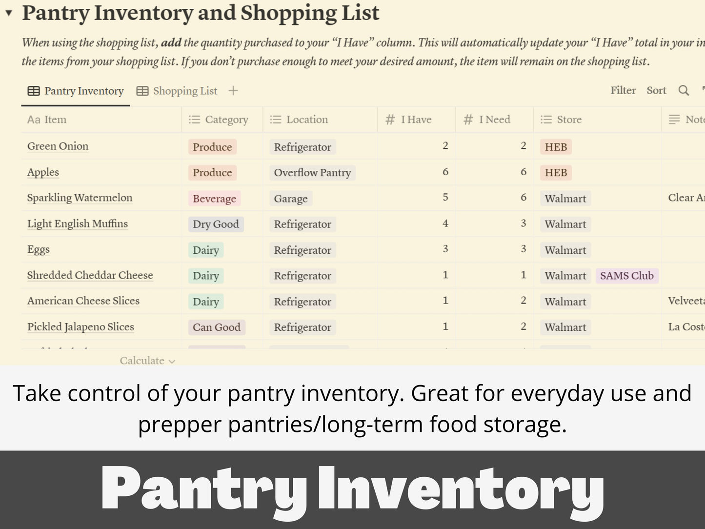 Complete Pantry Inventory, Meal Planning and Nutrition Tracking System - Notion Template